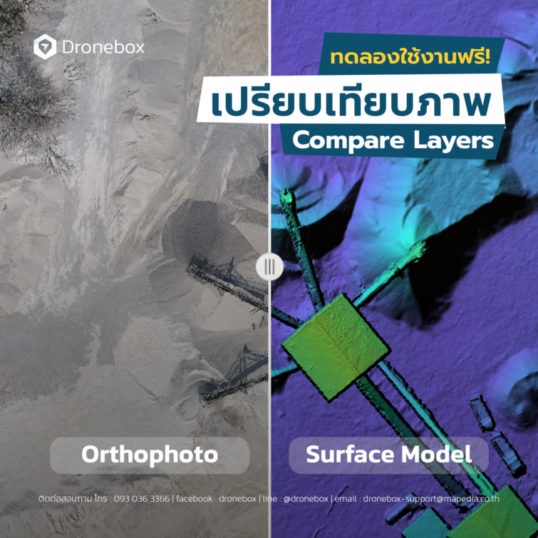 เครื่องมือการวัด